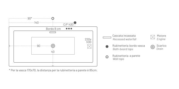 VASCA HARMONY CON IDROMASSAGGIO - JETFUN - immagine 3